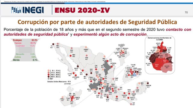 Encuesta Nacional de Seguridad Pública Urbana.