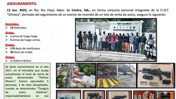 Fuerza Olmeca intensifica operativos: 52 detenidos y decomisos clave en Tabasco