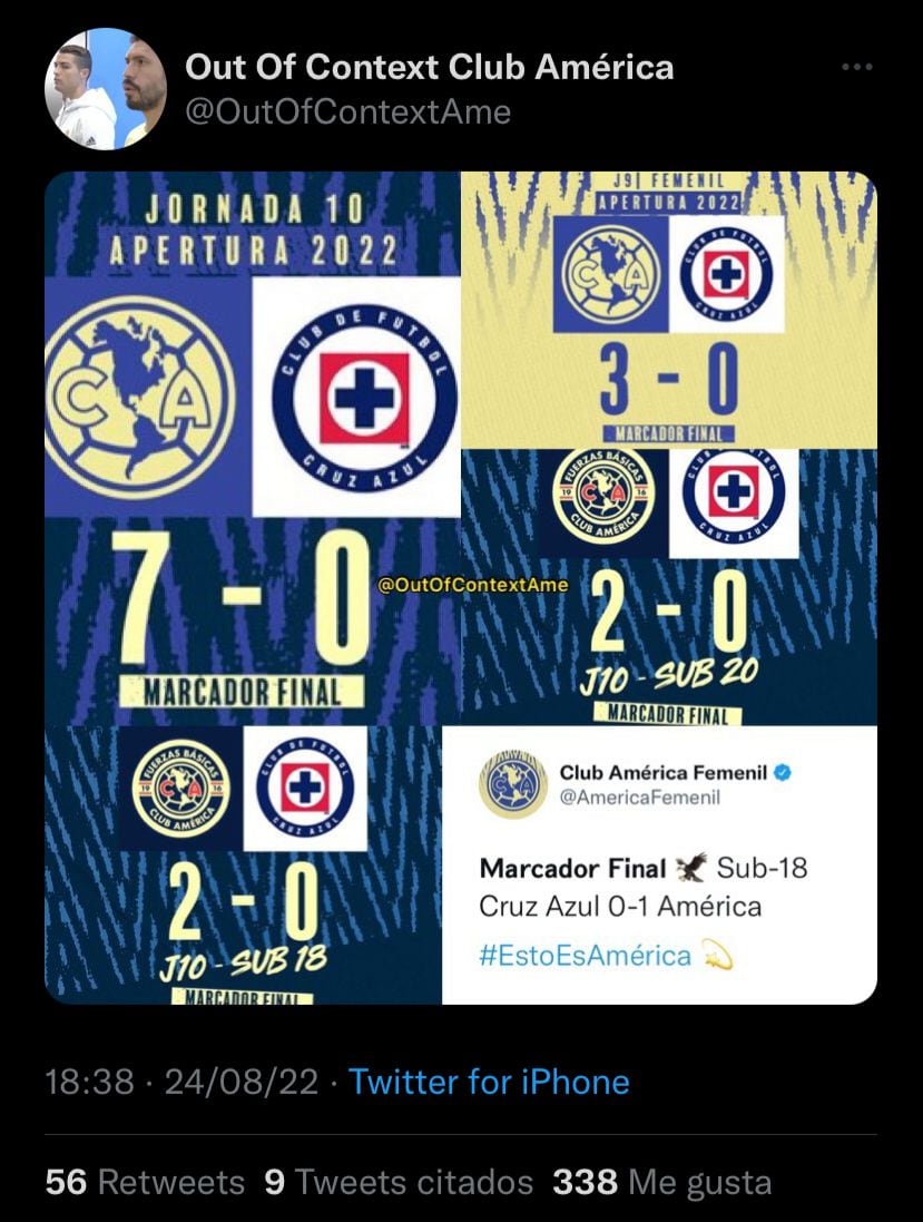 Club América.