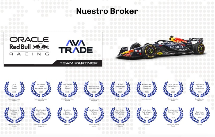 ¿Qué es Meta Exchange Capital, la financiera denunciada por Sandra Echeverría?