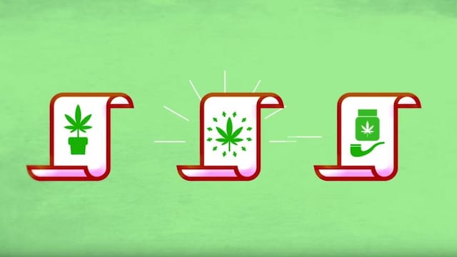 Ley General para el Control del Cannabis