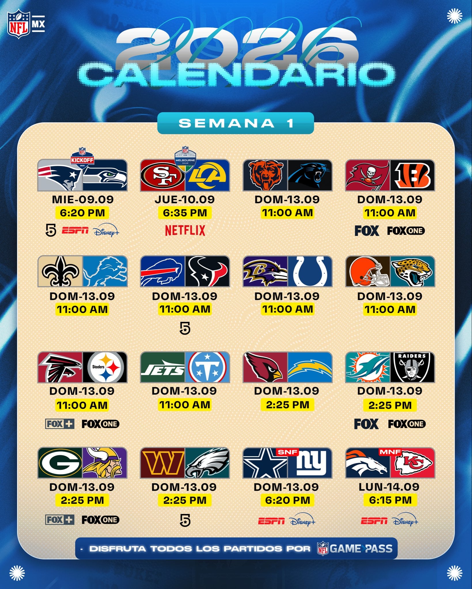 La Semana 1 de la NFL se juega del miércoles 9 al lunes 14 de septiembre
