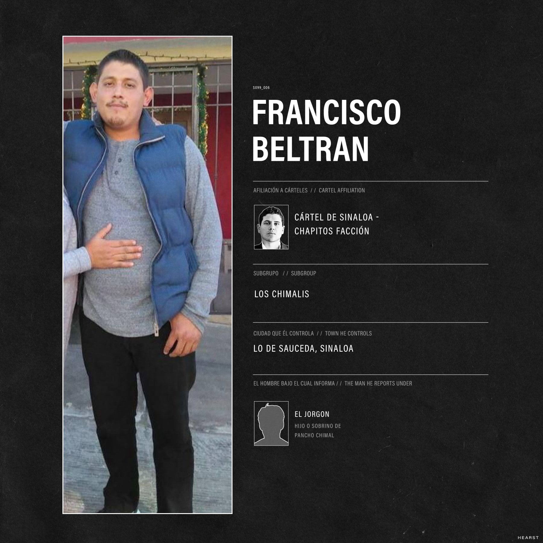 ¿Quién era Francisco Beltrán "El Payín"