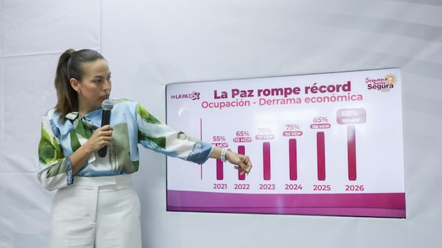 Más de 110 mil visitantes llegaron a La Paz en Semana Santa