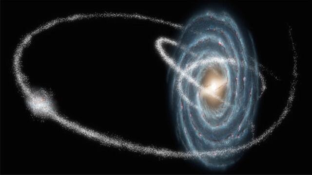 Corrientes estelares en la Vía Láctea.