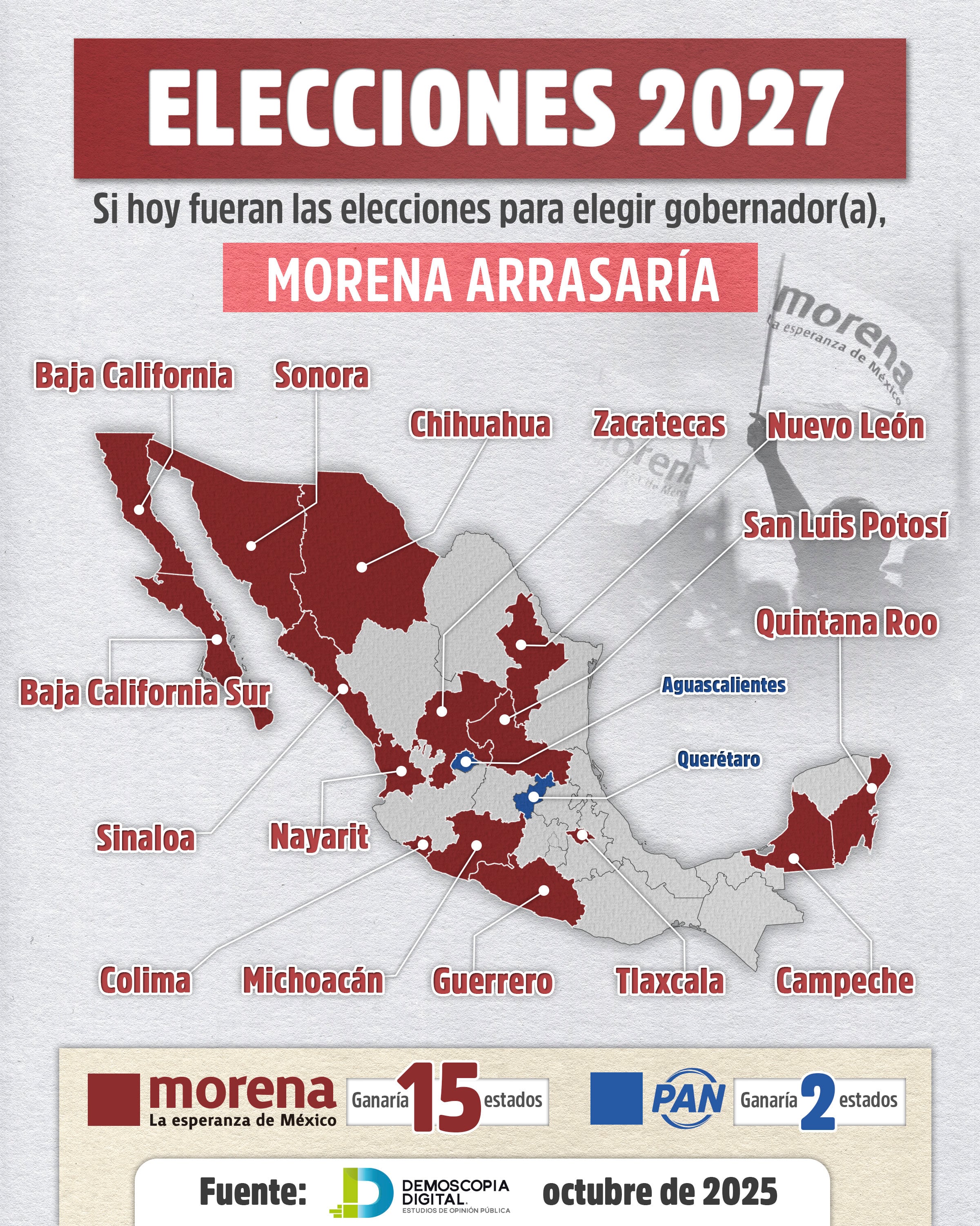 uisa Alcalde estima que Morena triunfará en 15 de 17 estados