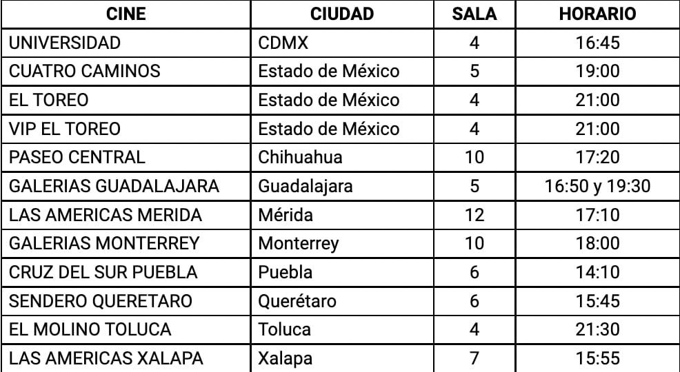 Funciones Lightyear subtítulos descriptivos