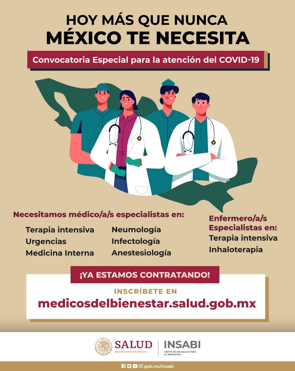 Convocatoria Médicos Abril 2020