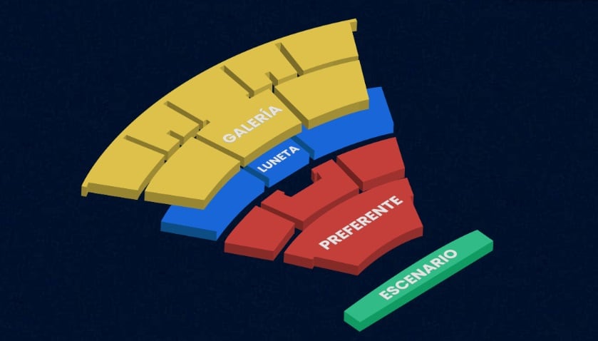 Festival de las Ideas 2025: Conferencias y programa del evento de Ricardo Salinas Pliego