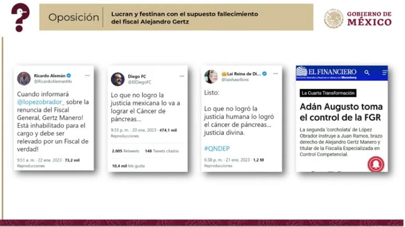 Quién es quién en las mentiras de la semana 25 de enero