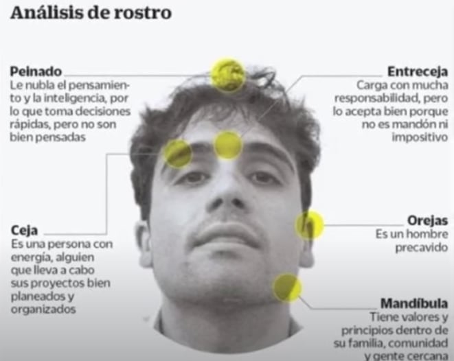 Análisis del rostro de Ovidio Guzmán López