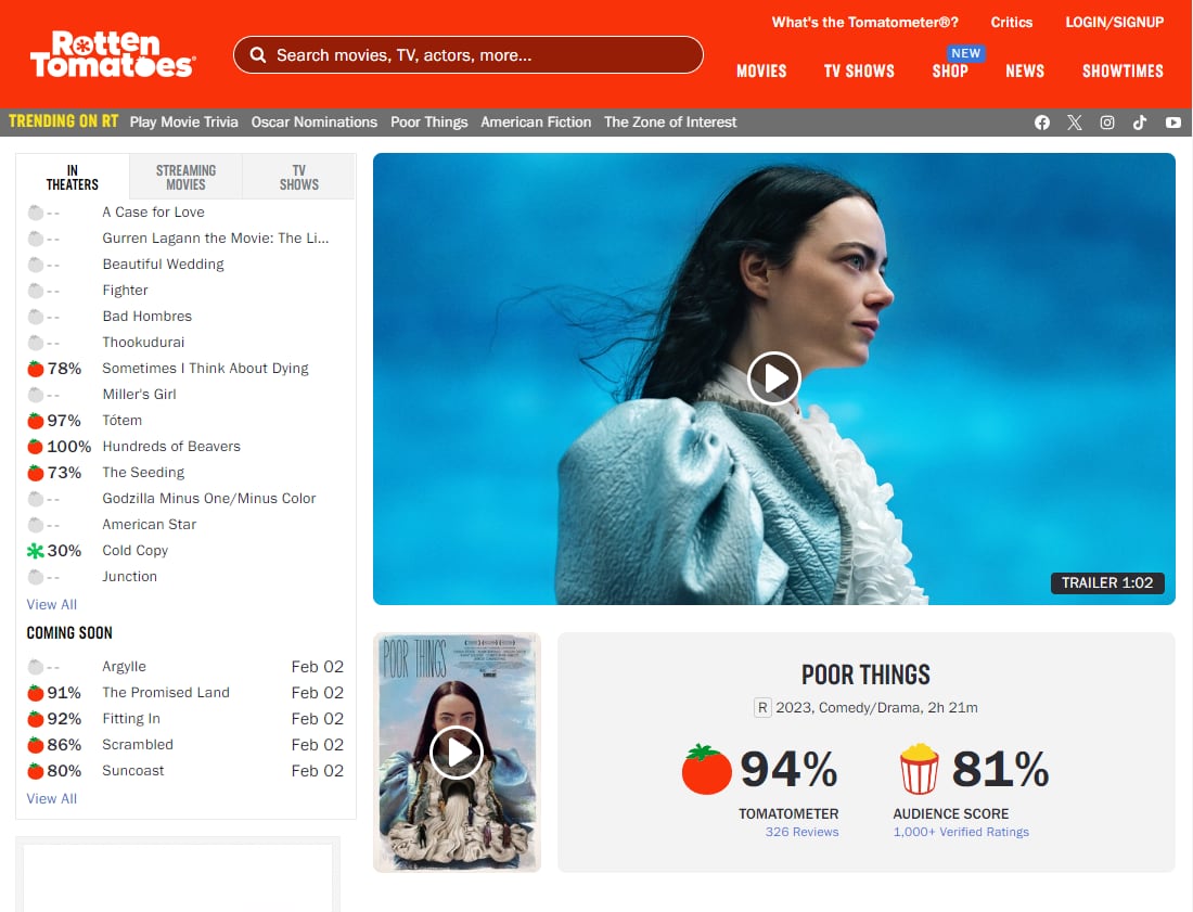 Calificación de Poor Things en Rotten Tomatoes