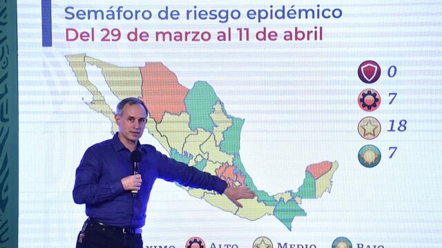 Semáforo Covid-19.