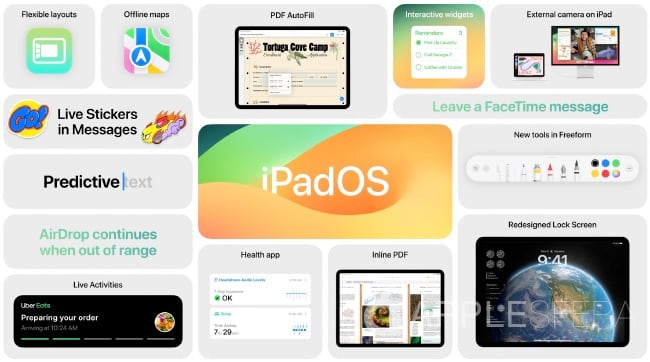 iPadOS es la actualización presentada en el Apple WWDC