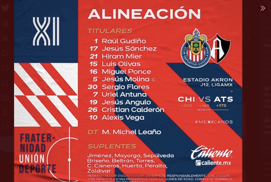Alineación de Chivas para el Clásico Tapatío