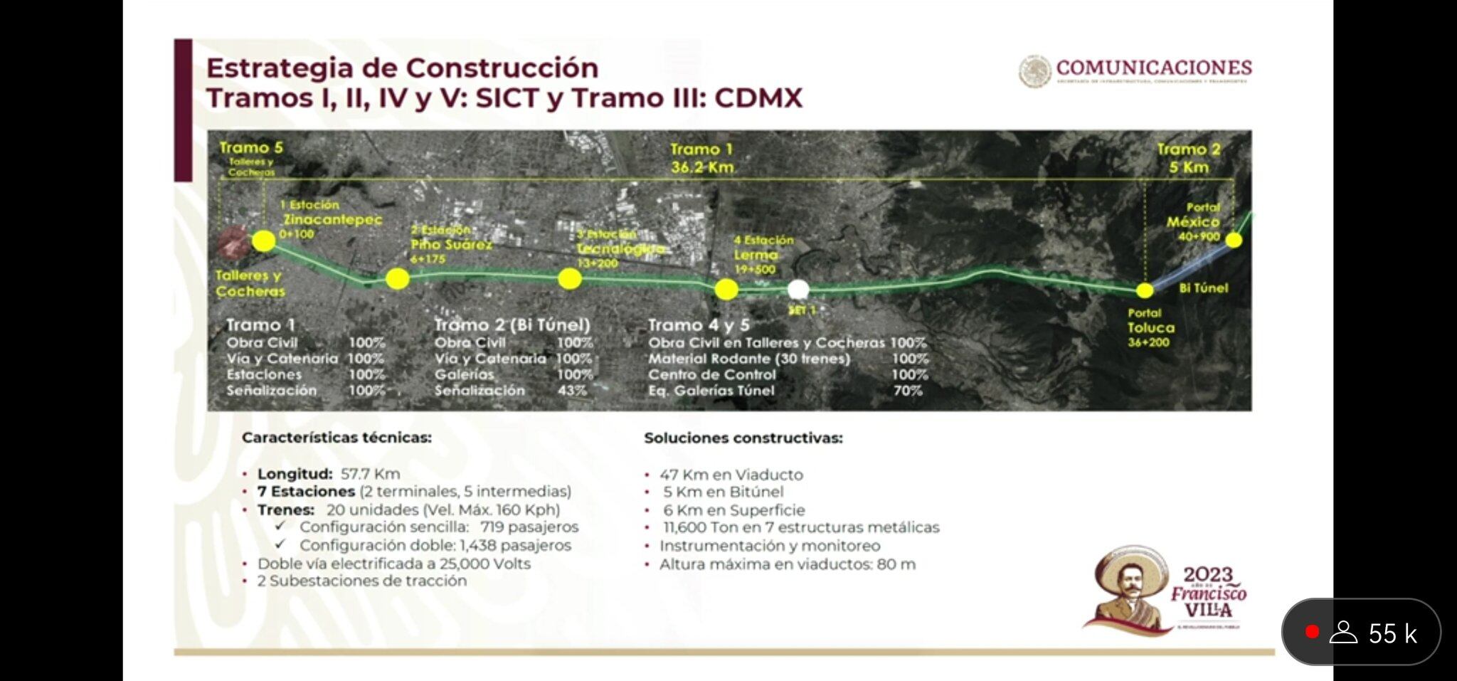 Avances Tren Interurbano México-Toluca