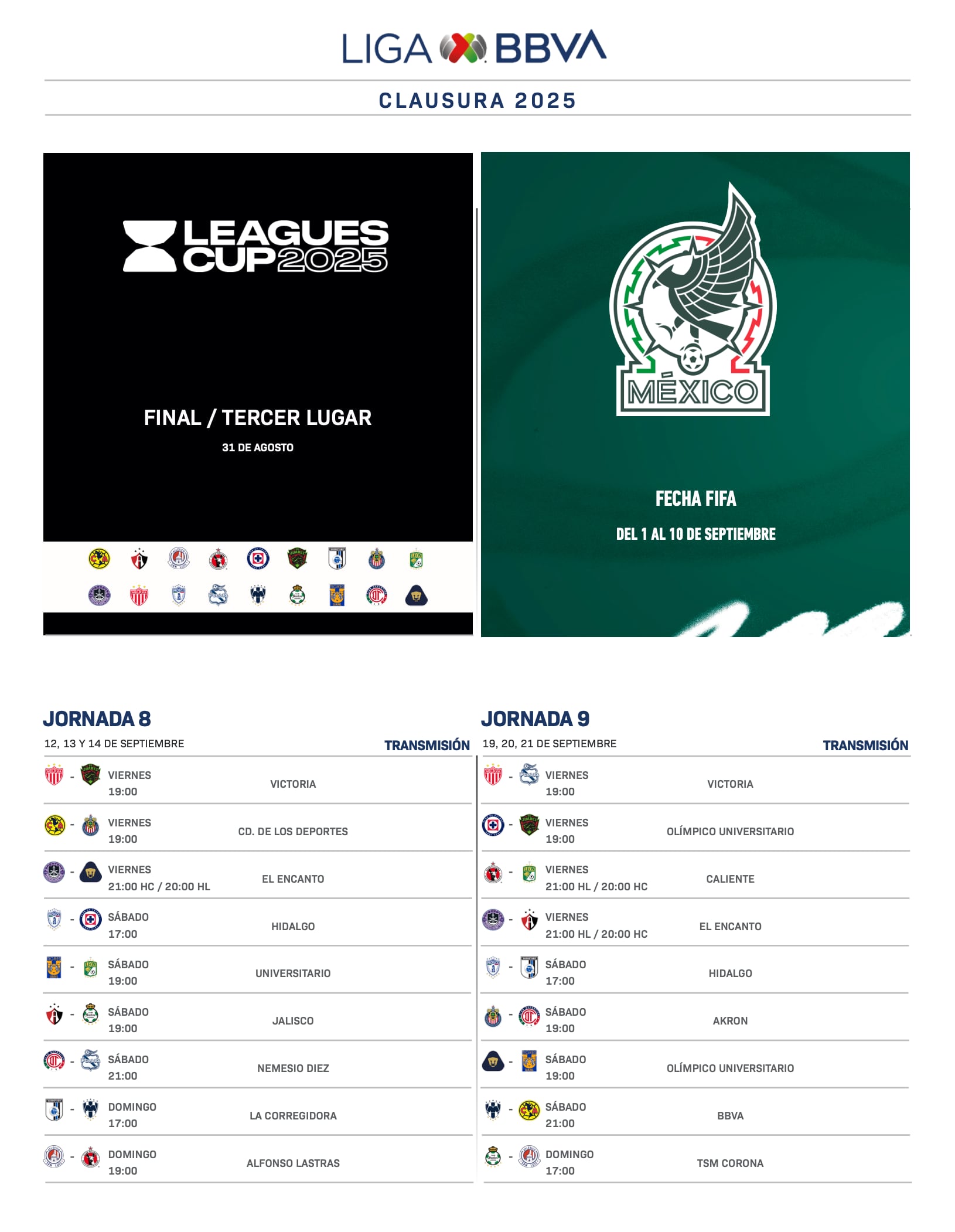 Calendario del Apertura 2025 de la Liga MX.