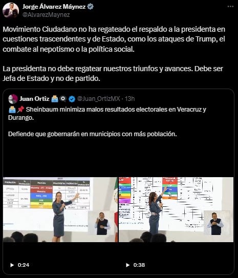 elecciones Durango 2025