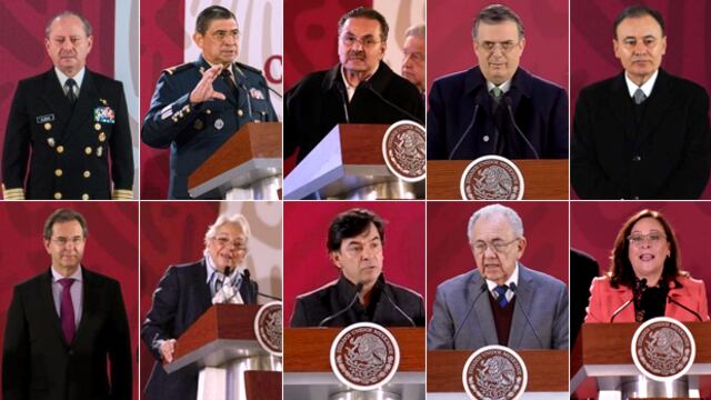 Gabinete de Andrés Manuel López Obrador evaluados