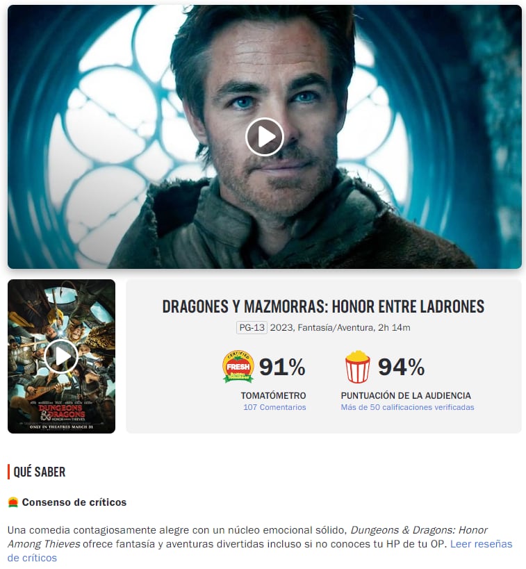 Calificación de Calabozos y Dragones en Rotten Tomatoes