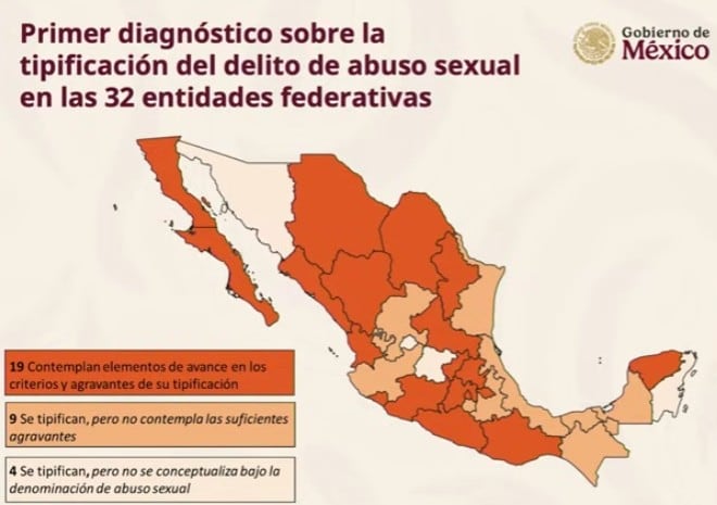 Abuso sexual sea un delito grave en todas las entidades de la República