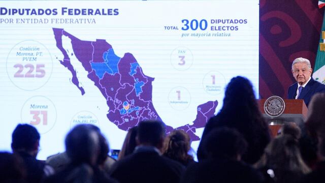 Andrés Manuel López Obrador, presidente de México, durante su conferencia de prensa matutina habló sobre la representación prevista de legisladores para la LXV Legislatura