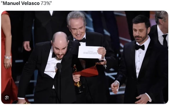 Manuel Velasco y su 73% falso en encuesta de Morena desató estos soñadores memes