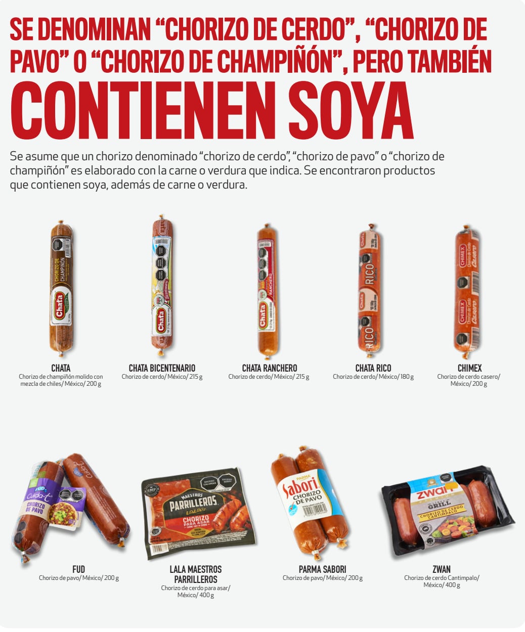 Profeco: Las 10 marcas de chorizo que no son chorizo, tienen soya