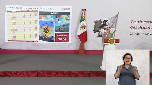 Guerrero registra 70% de avance en canchas del Mundial Social rumbo a FIFA 2026