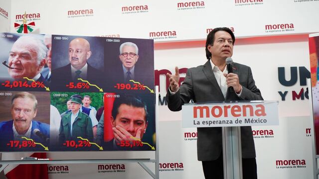 Mario Delgado, dirigente nacional de Morena, mostró un  comparativo del porcentaje de devaluación en administraciones pasadas, en comparación con la apreciación que ha tenido el peso ante el dólar.