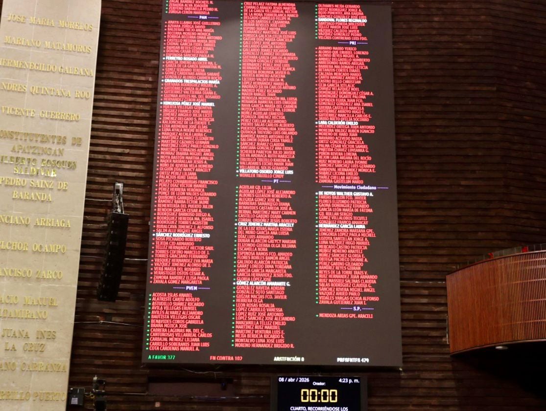 Eruviel Ávila apoya reforma electoral impulsada por Claudia Sheinbaum.