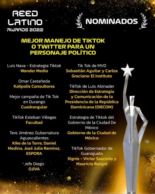 Mejor manejo de TikTok o Twitter