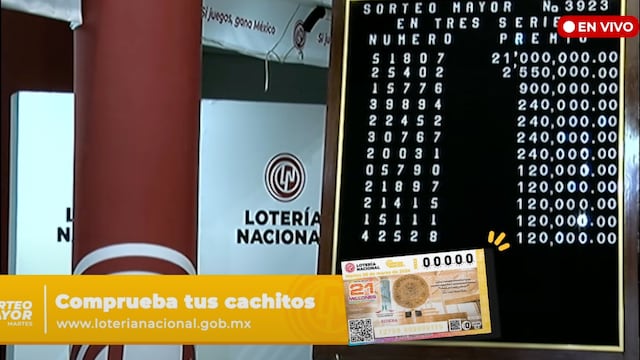 Resultados Sorteo Mayor 3923 de Lotería Nacional en vivo: Ganadores de hoy 26 de marzo