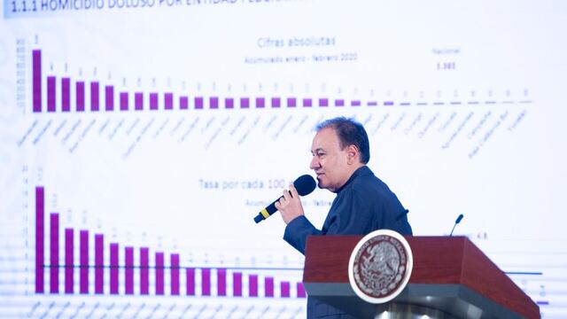 Alfonso Durazo Montaño, titular de la SSPC