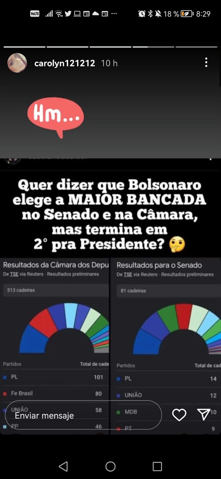 Resultados elecciones Brasil 2022: Carolyn Adams, nuera de AMLO, manda polémico mensaje sobre Jair Bolsonaro