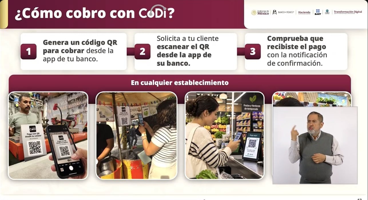 Pago y cobro con CoDi