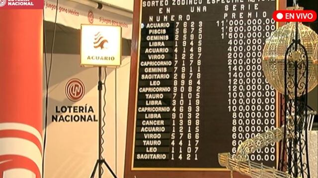 Resultados Sorteo Zodiaco Especial 1612 de Lotería Nacional en vivo: estos son los ganadores