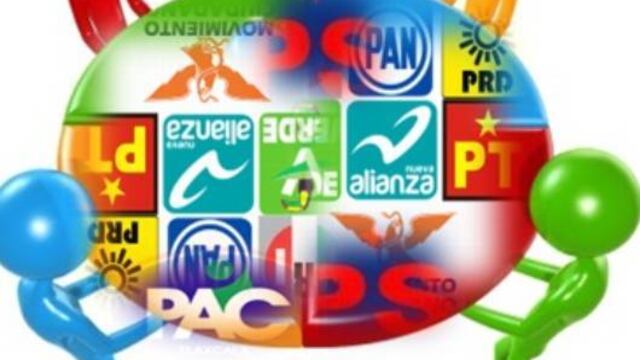 ¿Qué es una coalición? ¿Para qué dicen que sirve?