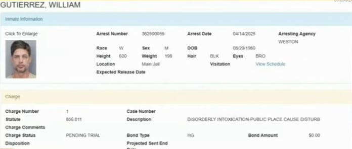Ficha de detención de William Levy.