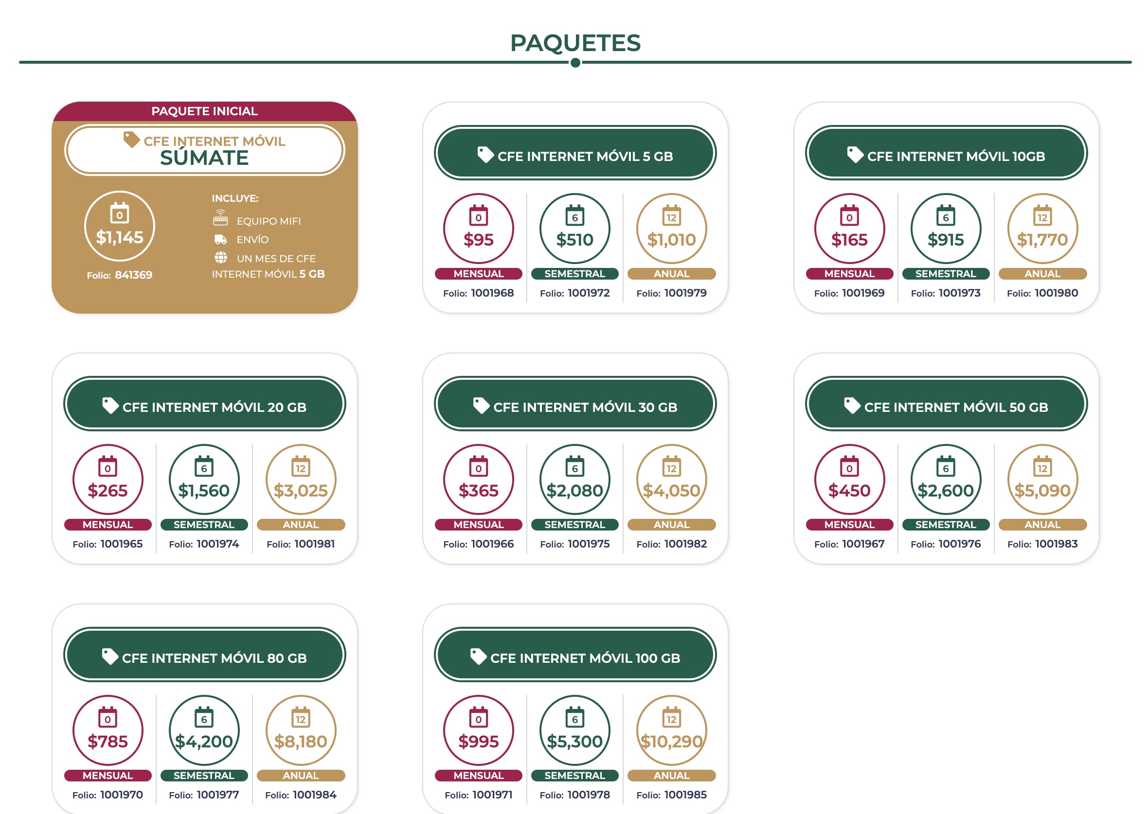 Paquetes disponibles en CFE Internet para comprar y/o recargar tu MIFI