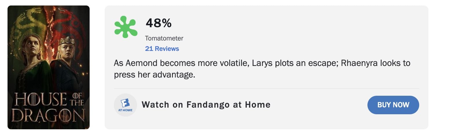 Final La Casa del Dragón en Rotten Tomatoes