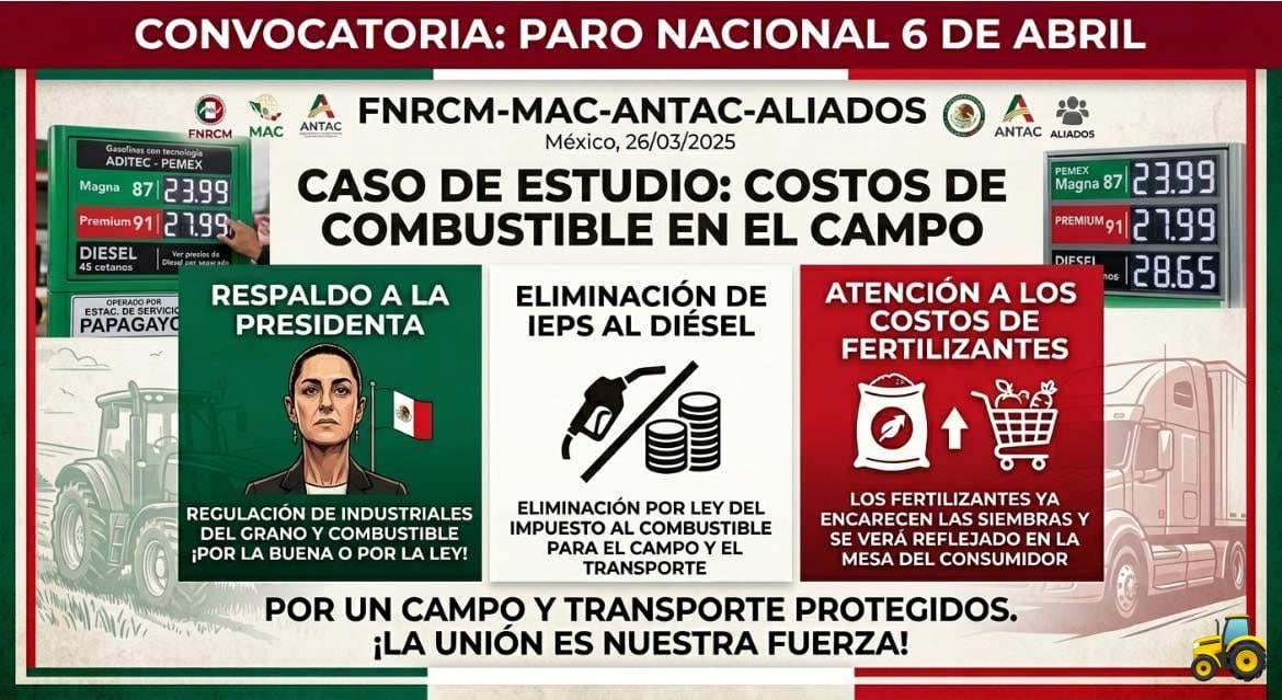 Agricultores anuncian paro nacional para el 6 de abril.