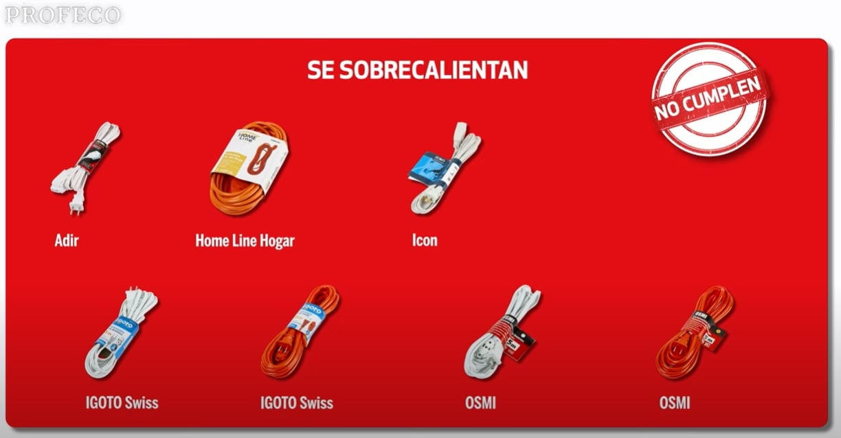 Las peores extensiones eléctrica según Profeco que se sobrecalientan