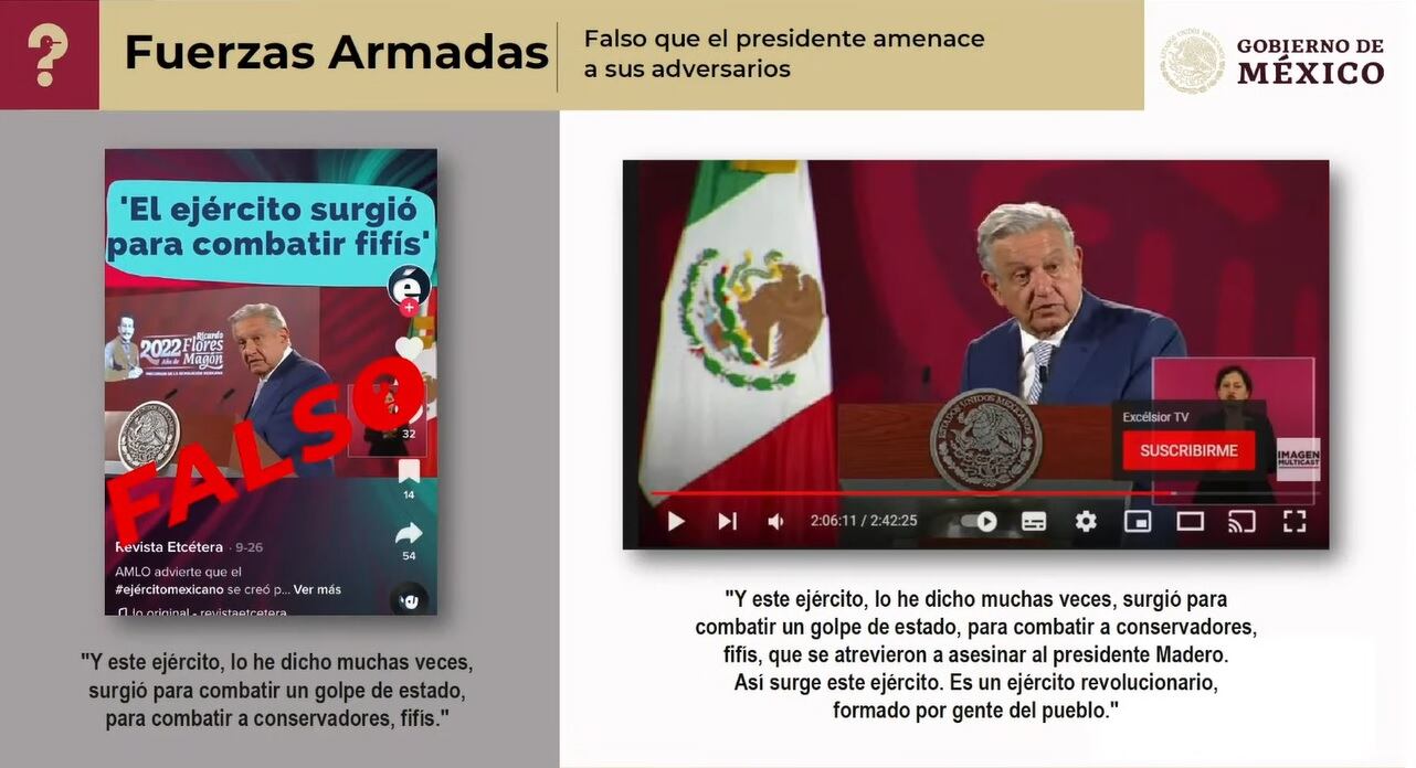 Quién es quién en las mentiras de la semana