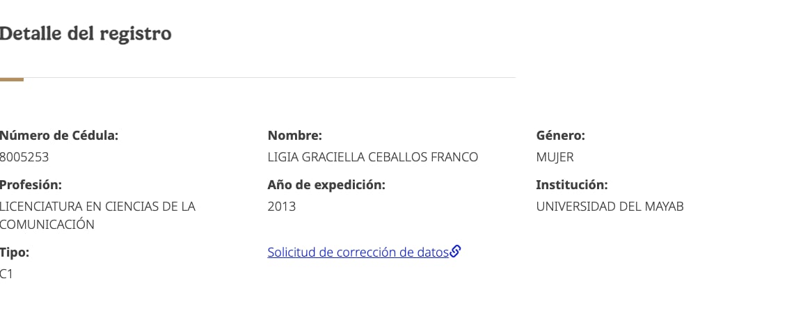 Estudios profesionales de Ligia Ceballos Franco