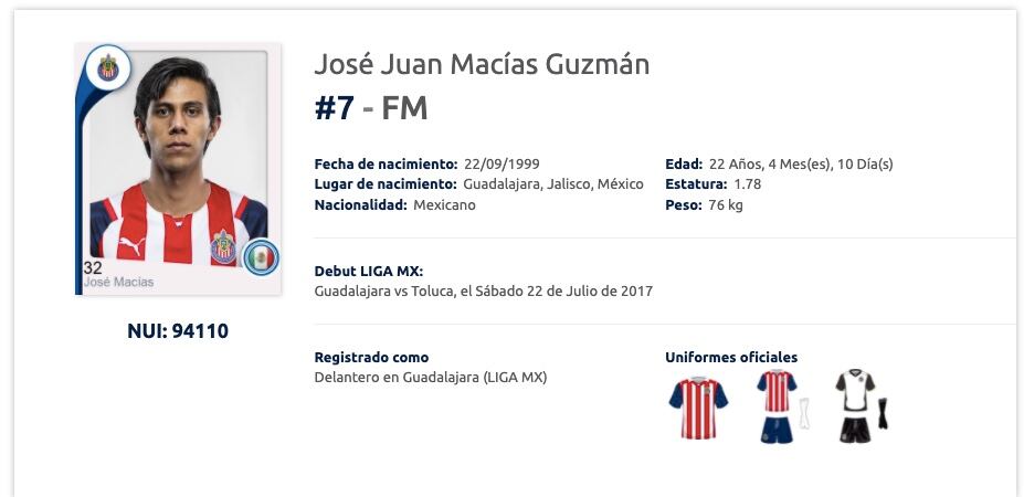 José Juan Macías fue registrado con el número 7