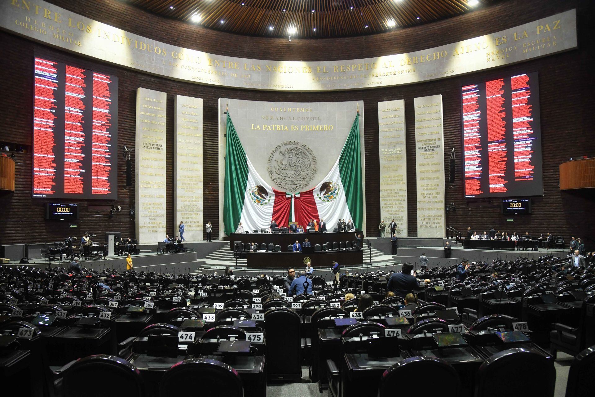 Cámara de Diputados