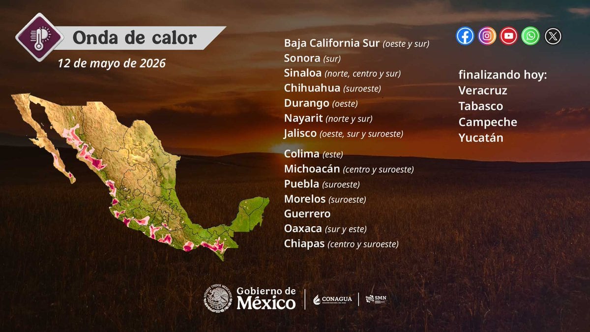 Conagua lanza alerta por temperaturas extremas en 14 estados