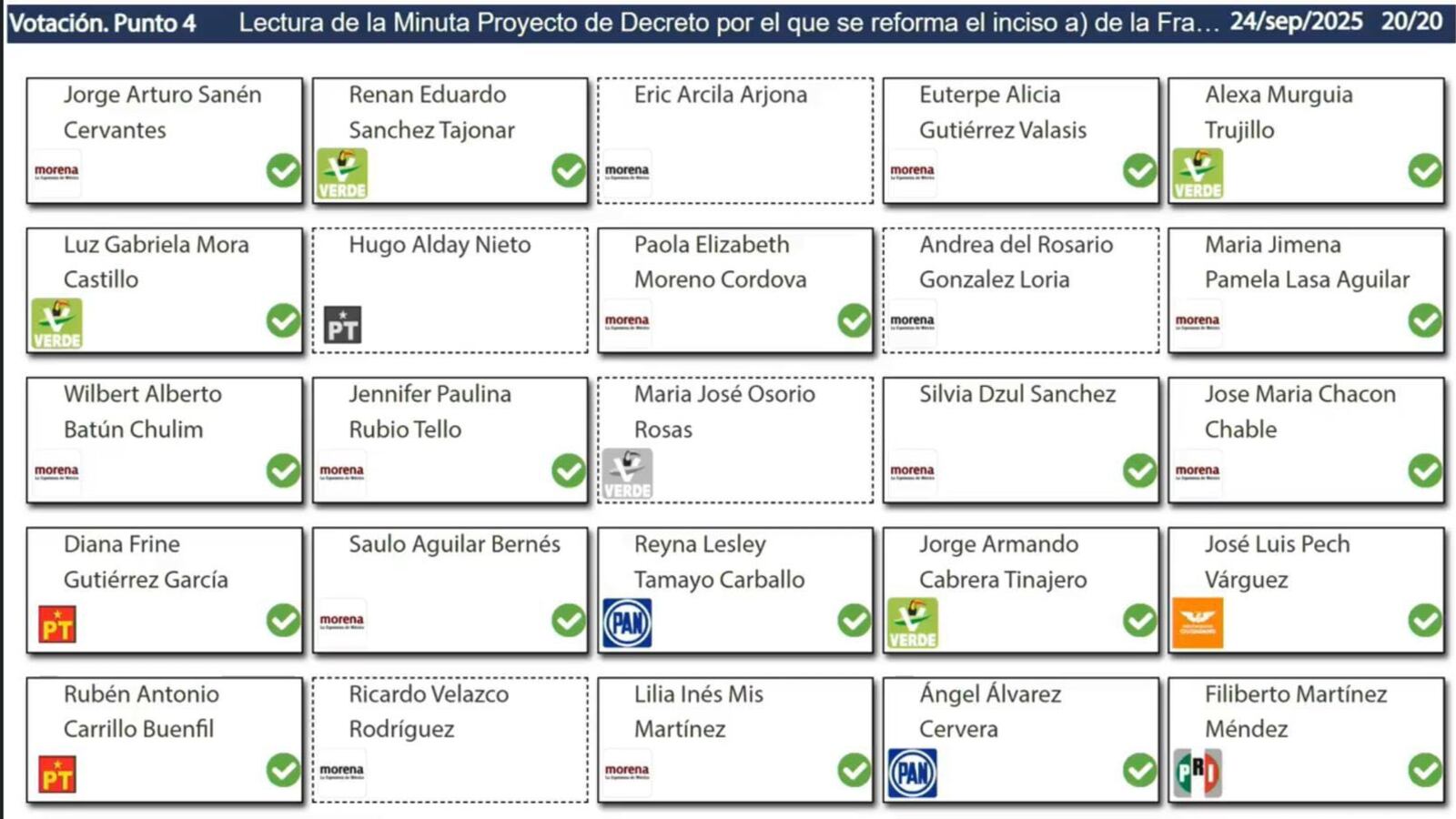 Mara Lezama celebra reforma en seguridad impulsada por Claudia Sheinbaum