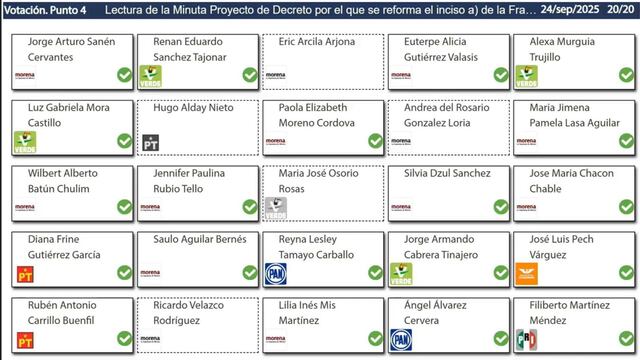 Mara Lezama reconoce a Claudia Sheinbaum tras la aprobación en Quintana Roo de la reforma que tipifica la extorsión como delito grave.
